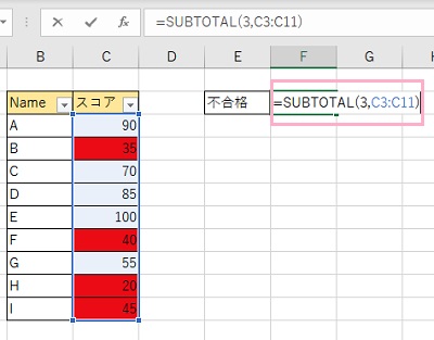 F2セルに「=SUBTOTAL(3,C3:C11)」と入力