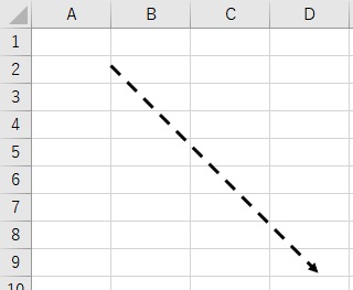 Excelで点線を描く
