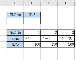 B3セルに「商品No」を入力するとC3セルに価格を返すようにしたい