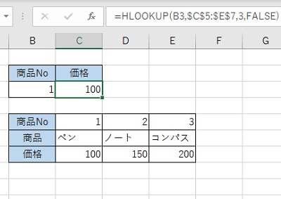 HLOOKUP関数を使用して価格を取り出すことができた