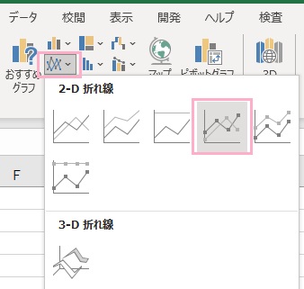 「折れ線/面グラフの挿入」→「マーカー付き折れ線」をクリック