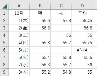 再度オートフィルで残りのセルに数式を適用しよう