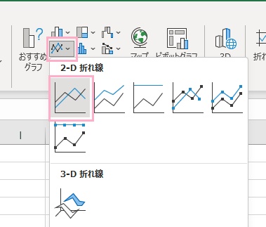 「折れ線グラフ」を挿入しよう