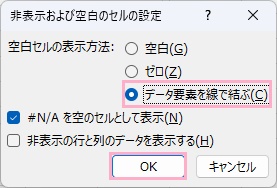 「データ要素を線で結ぶ」を選択して「OK」をクリック
