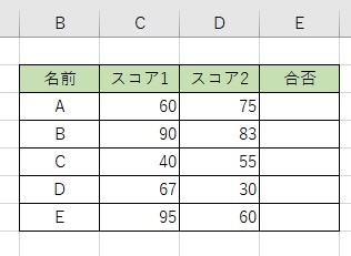 論理積を求めてみよう
