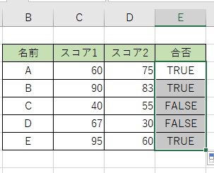 フィルハンドルをドラッグし、残りのセルにも数式を適用しよう