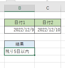 結果は「残り5日以内」と出力された