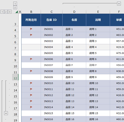 アウトラインが作成された