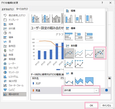 「折れ線」プルダウンメニュー→「マーカー付き折れ線」を選択し「OK」をクリック