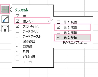 「+」ボタンをクリック→「グラフ要素」メニューから「軸ラベル」→サブメニュー「第1縦軸」と「第2縦軸」のチェックボックスをクリックして有効にする