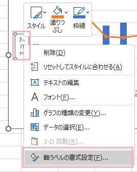 「軸ラベルの書式設定」をクリック