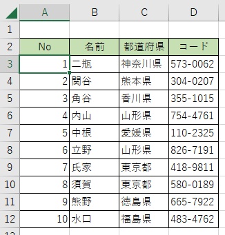 「No.」などのヘッダーを追加しておくとよい