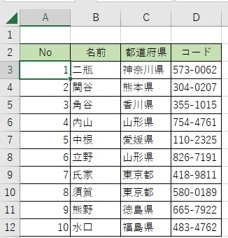 表を元の並びに戻すことができた