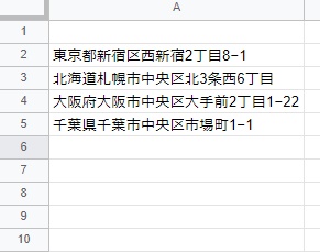 住所が書かれている表