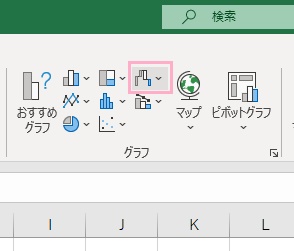 「ウォーターフォール図、じょうごグラフ、株価チャート、等高線グラフ、レーダーチャートの挿入」をクリック