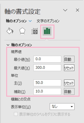 「軸の書式設定」メニュー→「軸のオプション」ボタンをクリックして数値を設定
