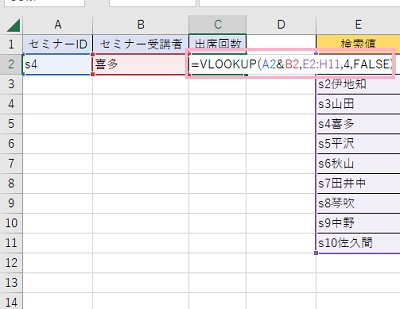 A2セルに「s4」・B2セルに「喜多」とキーワードを入力してC2セルに「=VLOOKUP(A2&B2,E2:H11,4,FALSE)」と入力