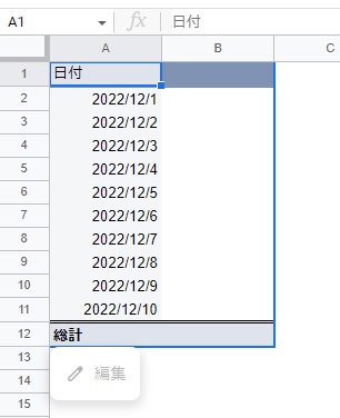 ピボットテーブルが表示された