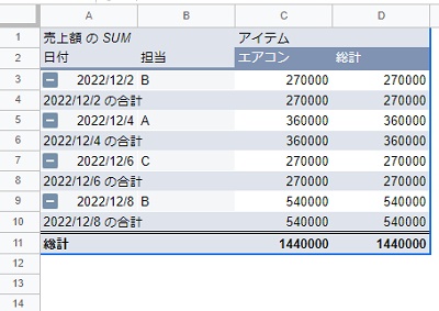 「エアコン」の売上額のみを表示できた