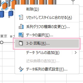 グラフを右クリック→「3-D回転」をクリック