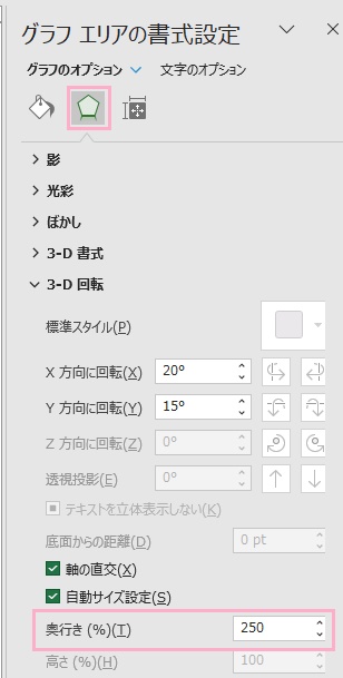 「効果」→「奥行き（%）」の数値を変更して調整を行う