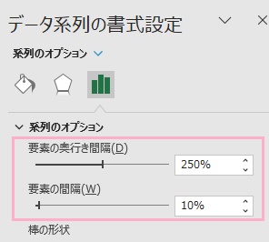 「要素の奥行き間隔」で奥行きの厚み、「要素の間隔」で横方向の厚みを調整できる