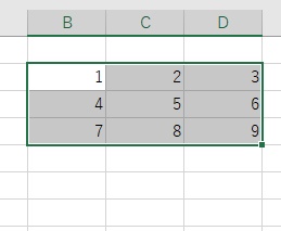表にしたいデータ