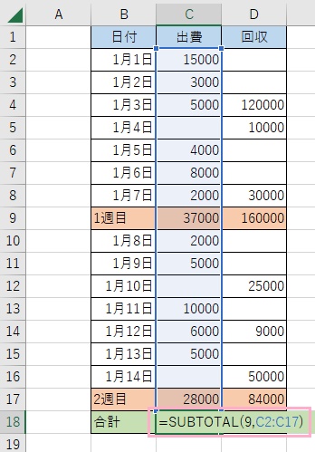 C18セルに「=SUBTOTAL(9,C2:C16)」と入力