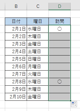 D3セルに「○」を表示できた