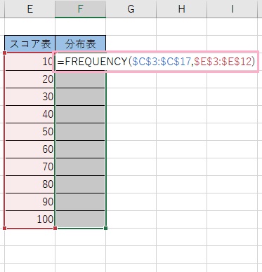 F3セルからF12セルまでを範囲選択した状態で「=FREQUENCY($C$3:$C$17,$E$3:$E$12)」と入力