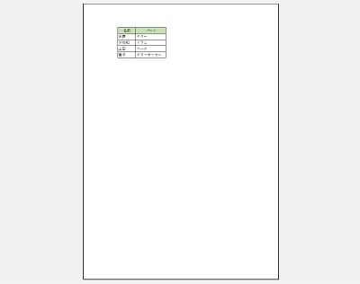 表が小さく表示されている