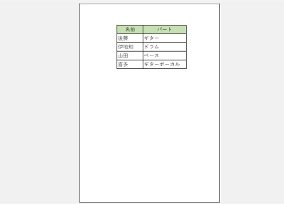 印刷プレビューで大きさを確認