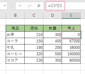 E3セルに循環参照が起こっている