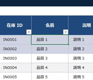 対象のキーワードのあるセルにカーソルが移動する