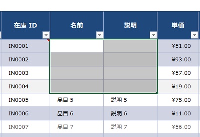 選択した範囲の書式・情報・背景色・コメントなどすべてのデータを消すことができる