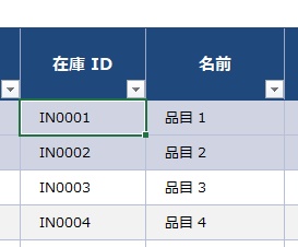 選択していたセルに添付されていたコメント・メモを消すことができた