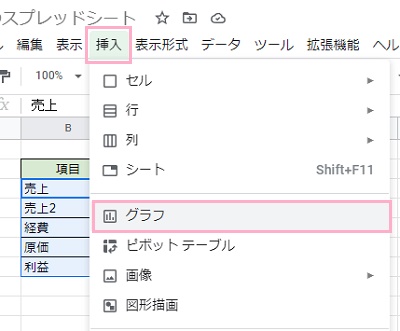 「挿入」→「グラフ」をクリック