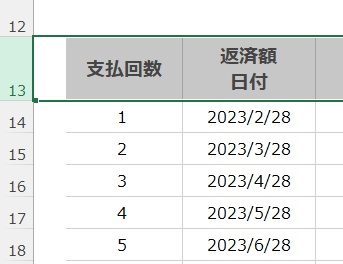 対象のセル範囲がアクティブになった