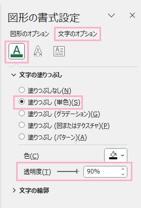 「図形の書式設定」メニュー
