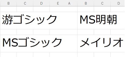 2つのシートに入力されていた文章のフォントを統一できた