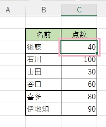 値の入れ替えを行いたい列のセルを単体で選択