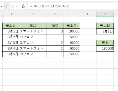 3月1日の売上を抽出できた