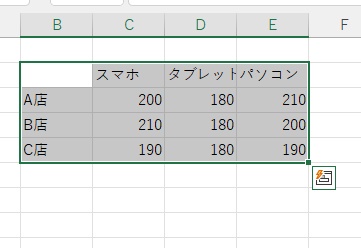 別のシートに入力されていた表を統合して出力できた