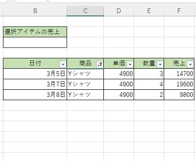 表の中から「Yシャツ」の商品のみを取り出すことができた
