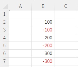 赤色のマイナス表示にできた