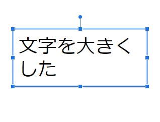 テキストボックスのハンドルを使用して大きさを調整できる