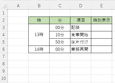 E列の「時刻表示」に時刻を表示させたい