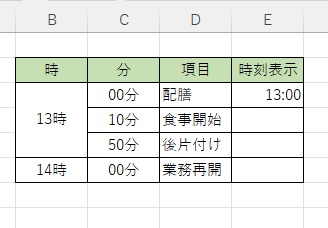 E3セルに時刻を表示できた