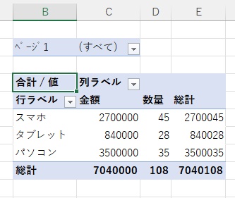 複数シートからピボットテーブルを使って集計できた