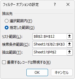 「検索条件範囲」に「Sheet1!$J$2:$K$3」・「抽出範囲」に「Sheet1!$M$2:$S$2」と入力して「OK」をクリック